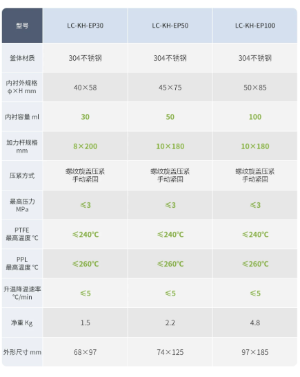 量热罐详情